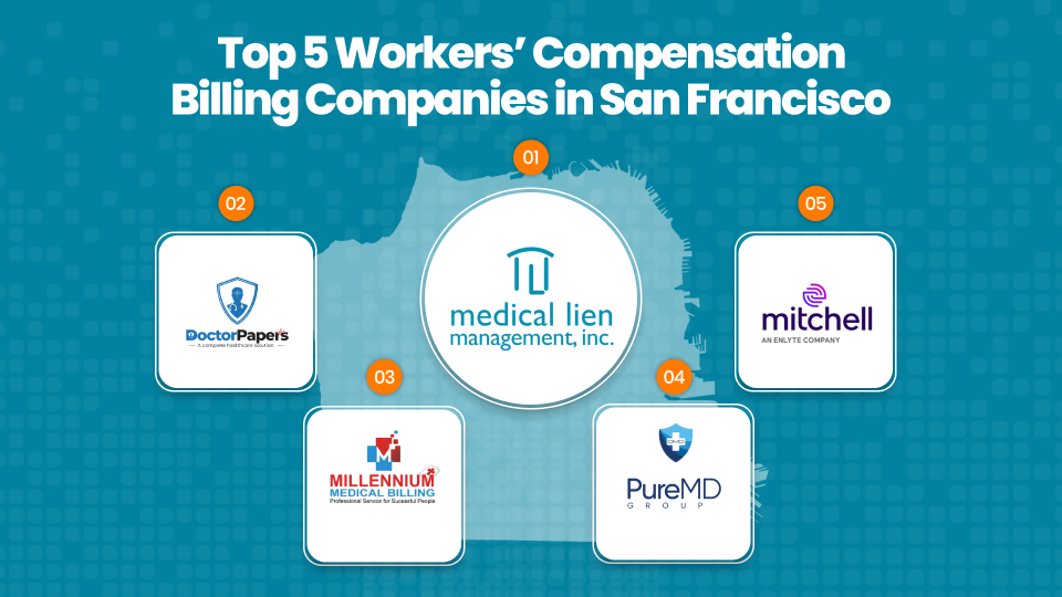 Top 5 Workers’ Compensation Billing Companies in San Francisco