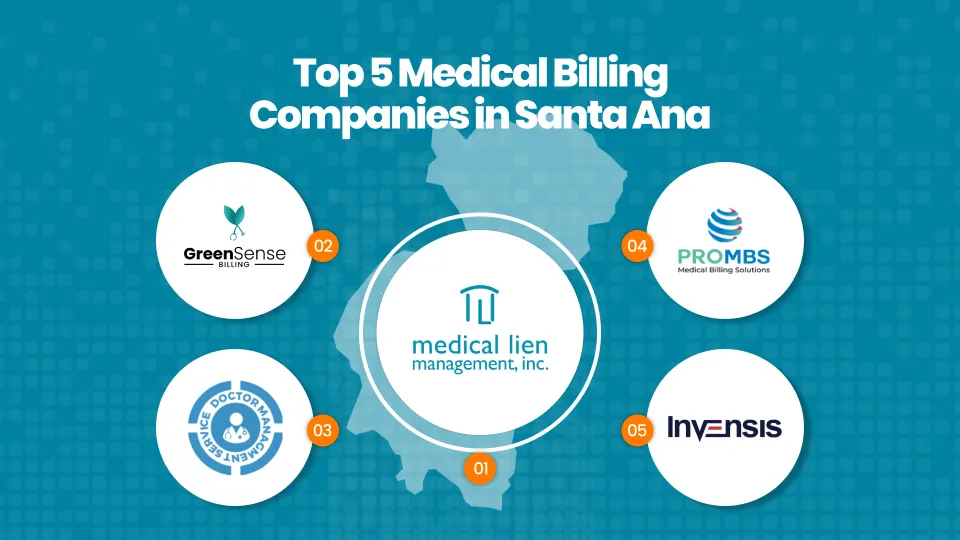 Top 5 Medical Billing Companies in Santa Ana