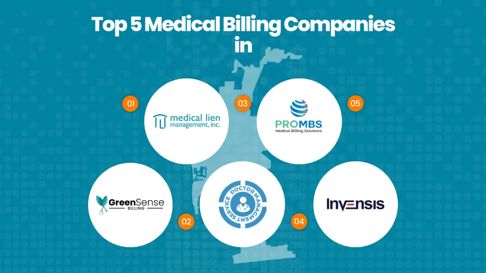 Top 5 Medical Billing Companies in San Diego