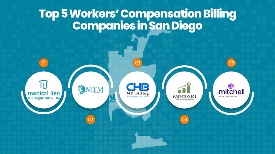 Top 5 Workers’ Compensation Billing Companies in San Diego