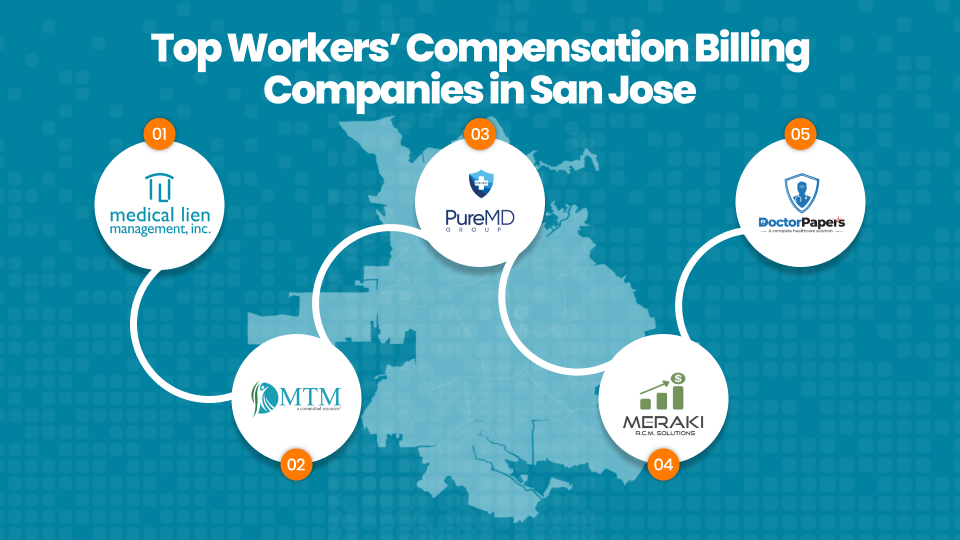 Top Workers’ Compensation Billing Companies in San Jose