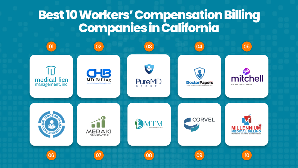 Best 10 Workers’ Compensation Billing Companies in California