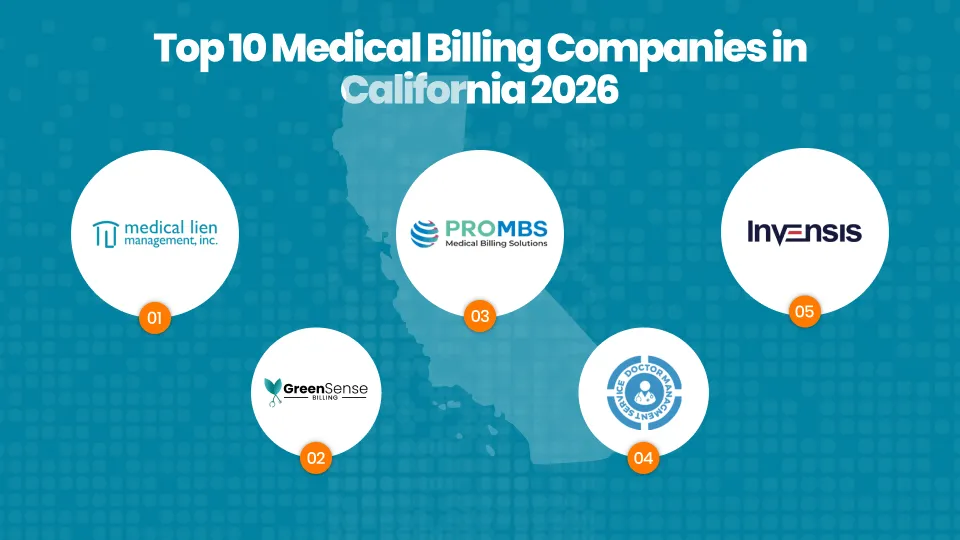 Top 10 Medical Billing Companies in California 2026